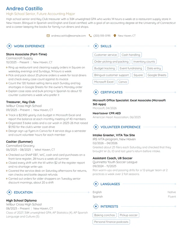 Scholarship resume example