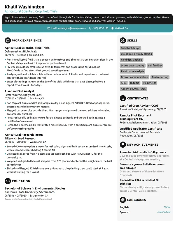 Agricultural Scientist resume example
