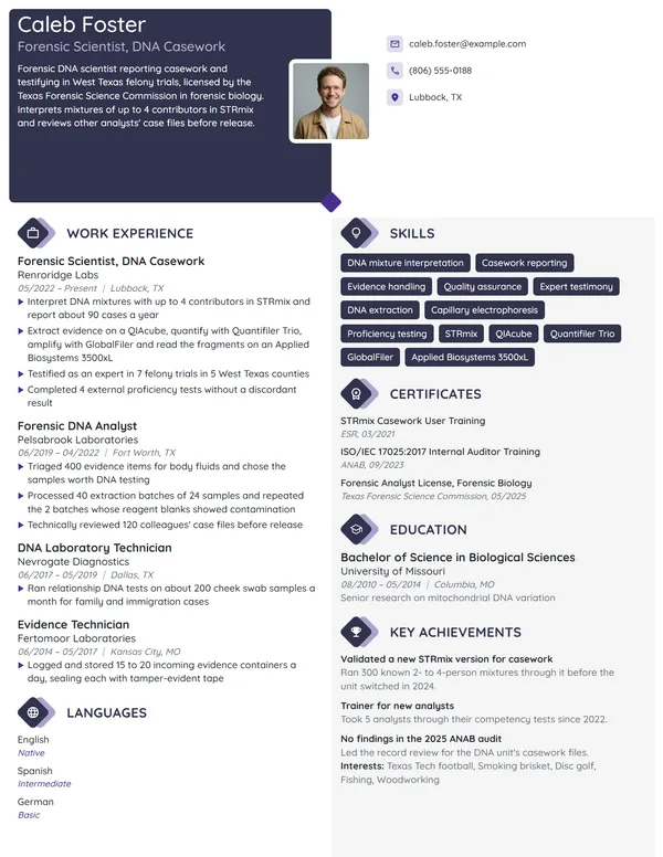 Forensic Scientist resume example