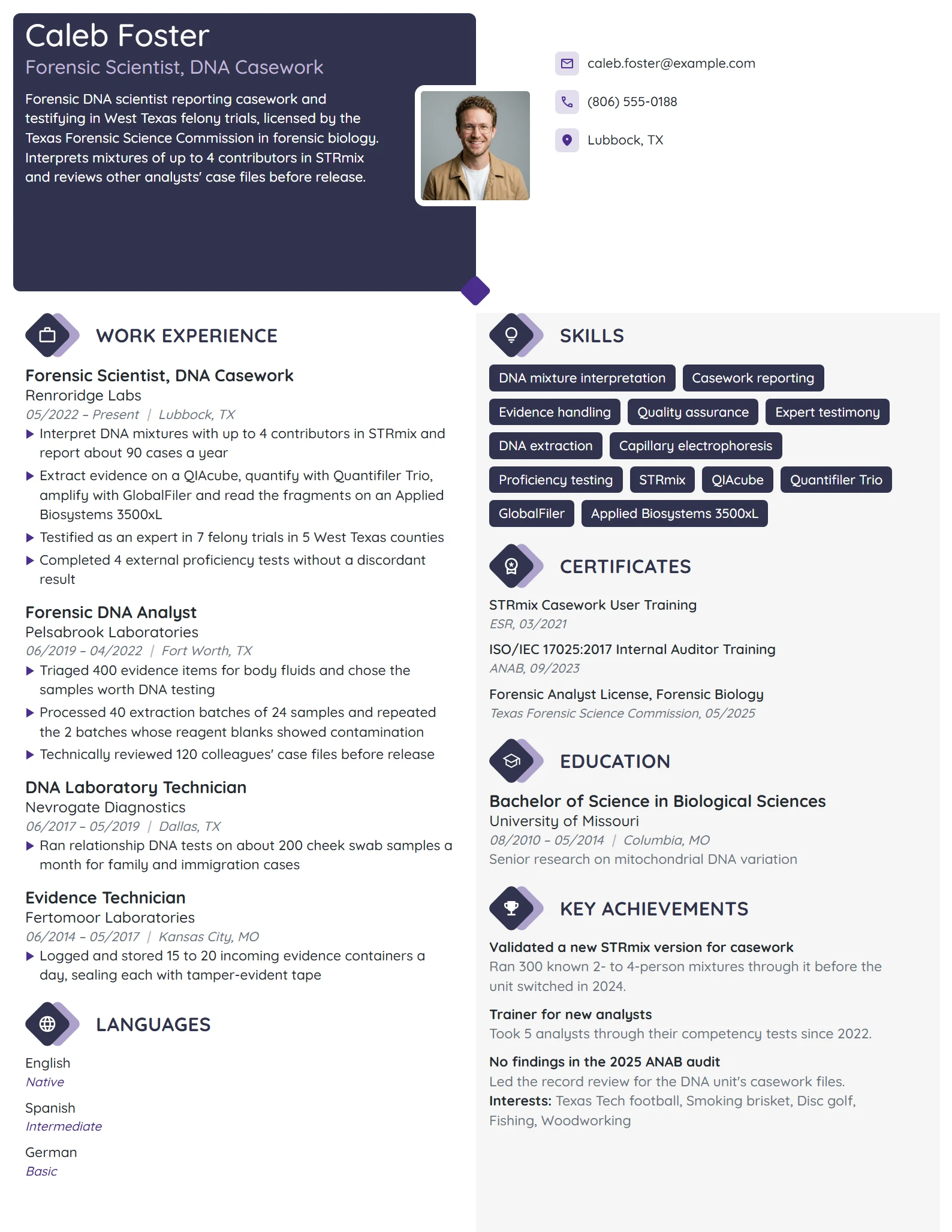 Forensic Scientist resume example
