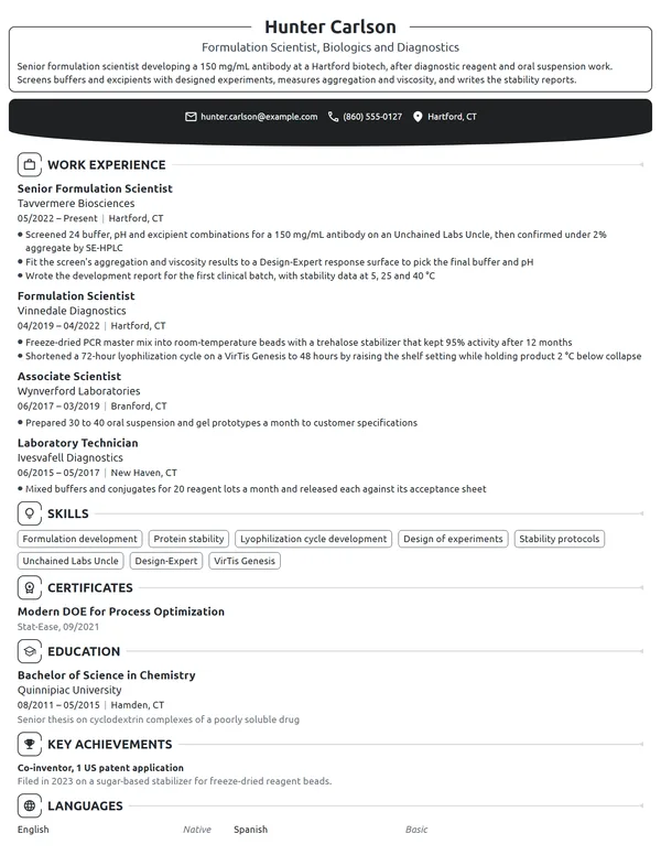 Formulation Scientist resume example