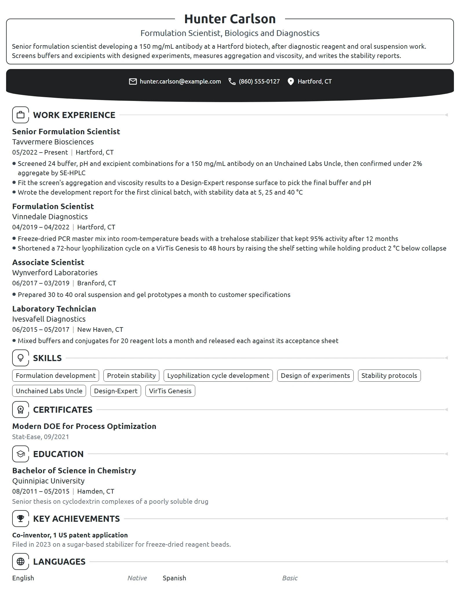 Formulation Scientist resume example