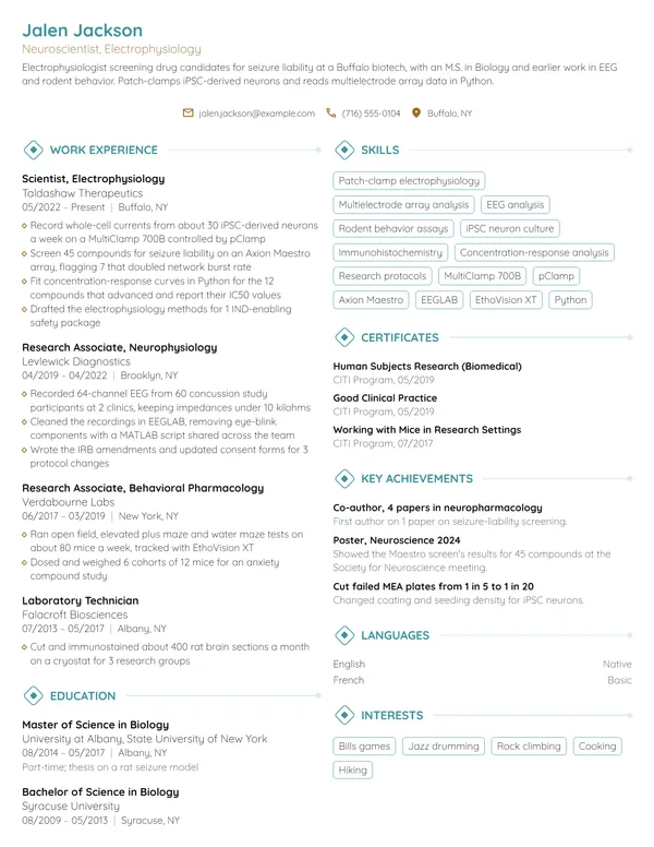 Neuroscientist resume example