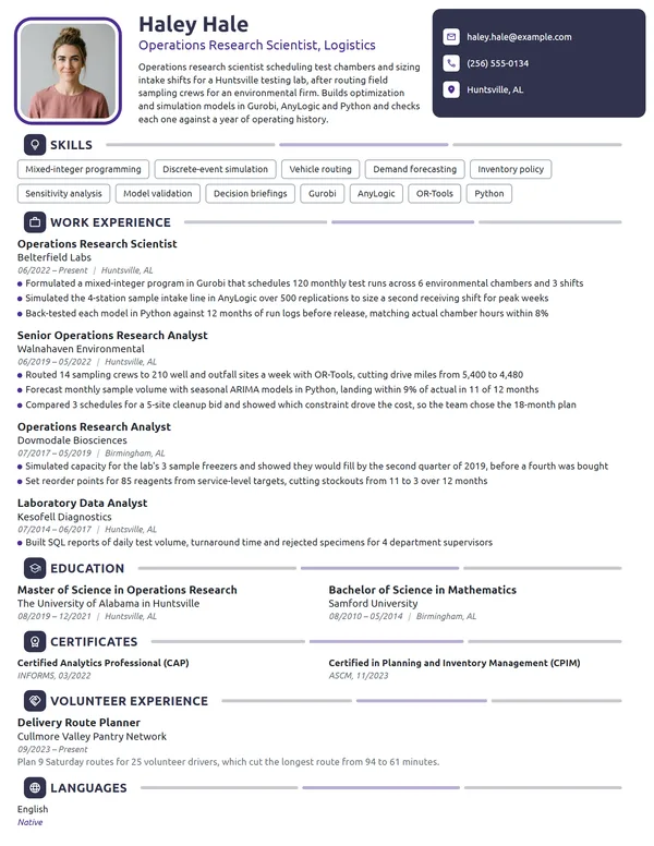 Operations Research Scientist resume example