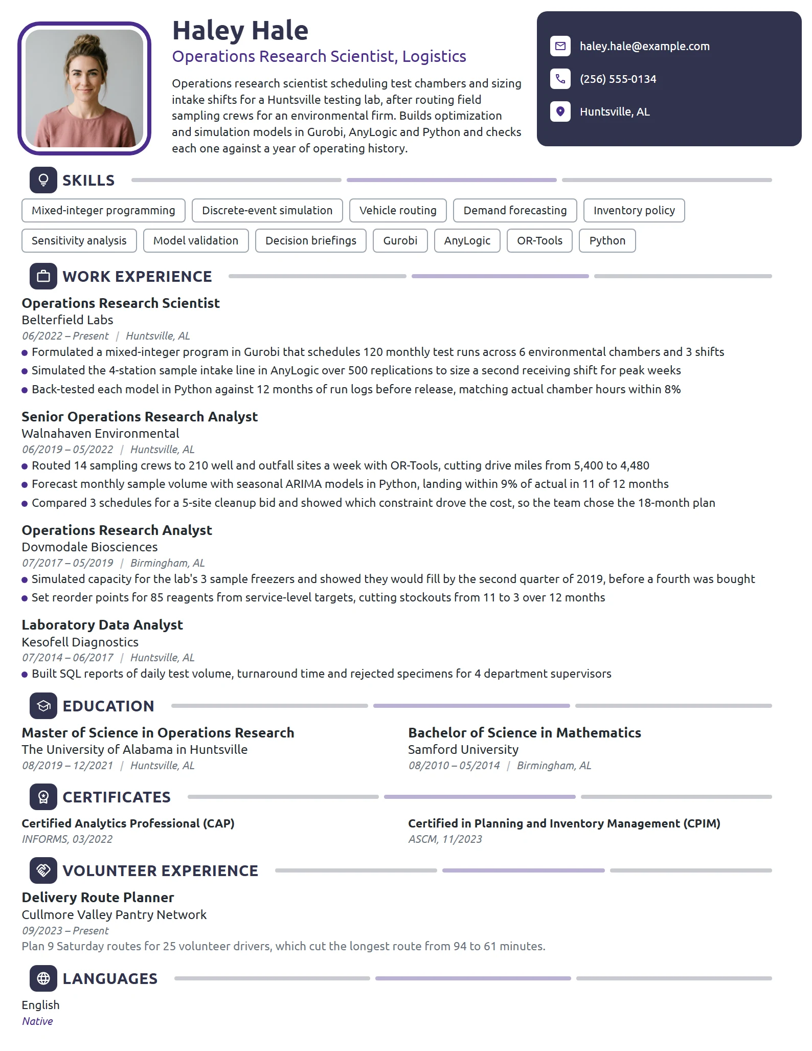 Operations Research Scientist resume example