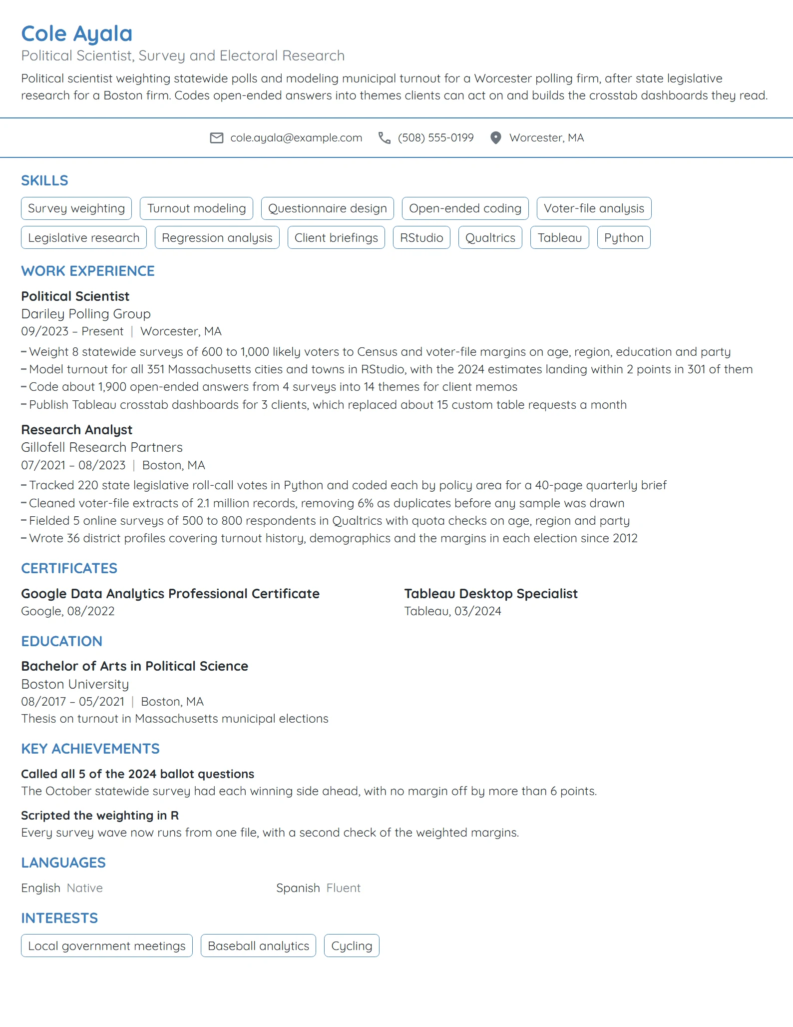 Political Scientist resume example