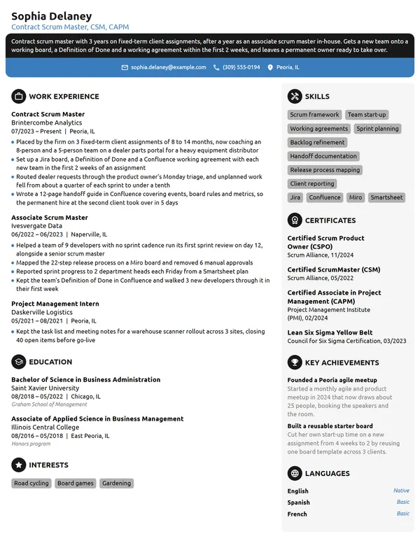 Contract Scrum Master resume example