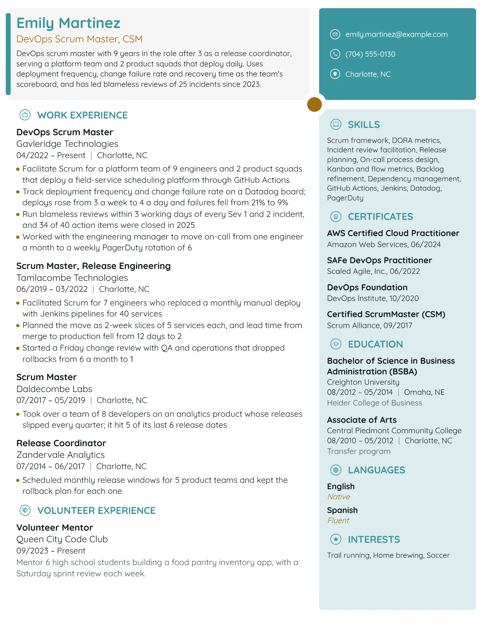 DevOps Scrum Master resume example