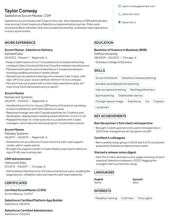 Salesforce Scrum Master resume example