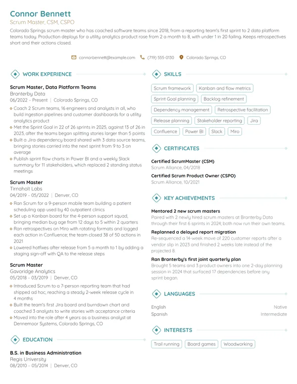 Scrum Master resume example