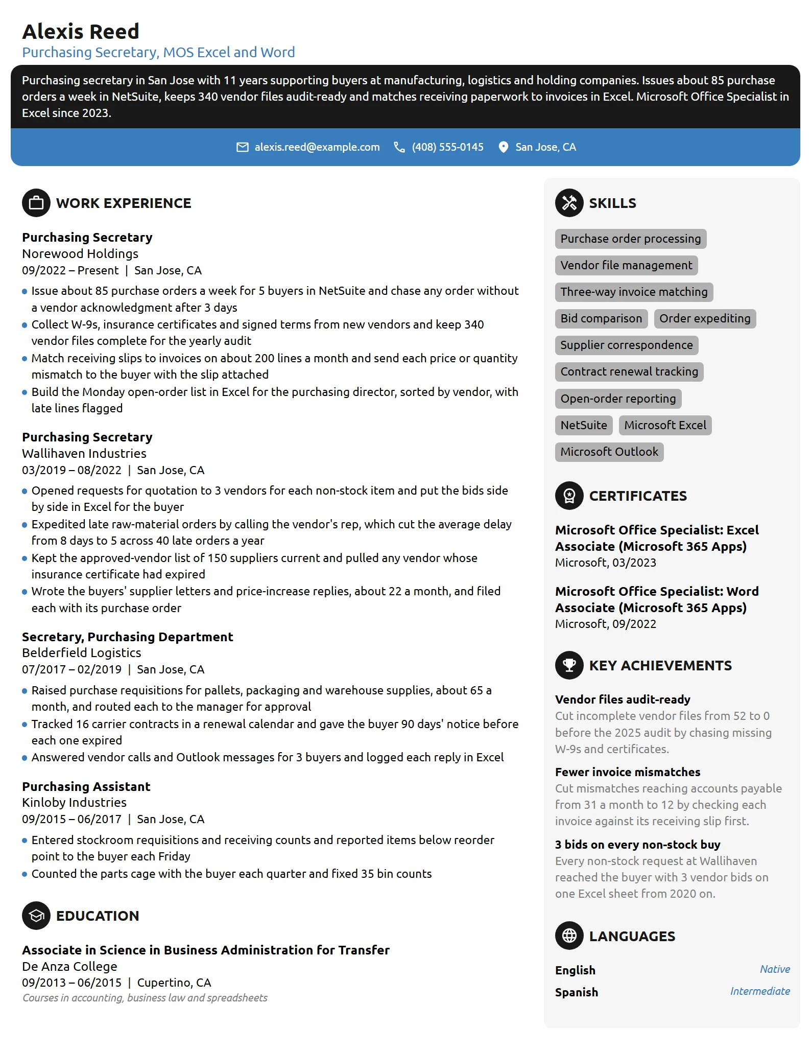 Purchasing Secretary resume example