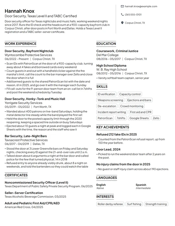 Bouncer resume example