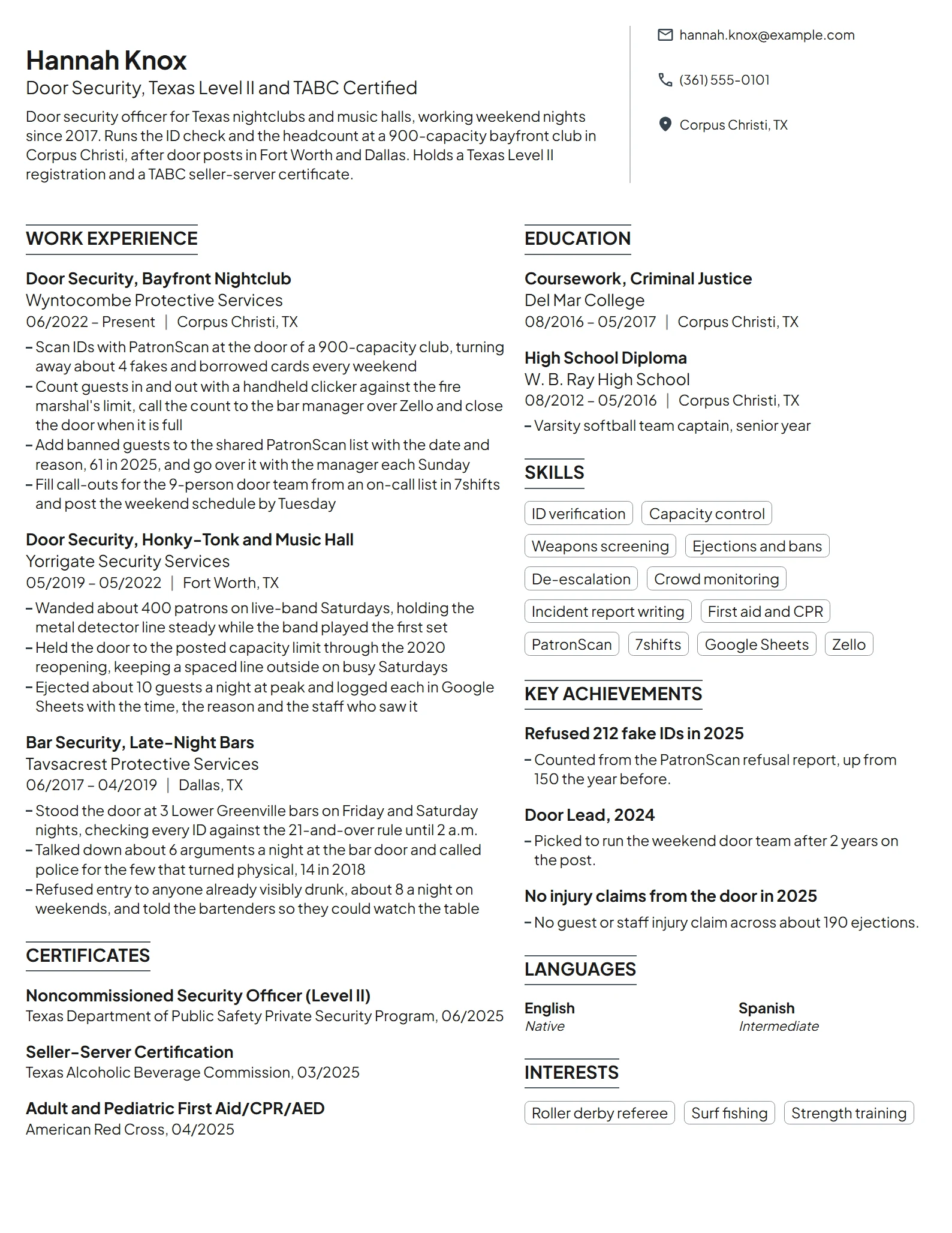 Bouncer resume example