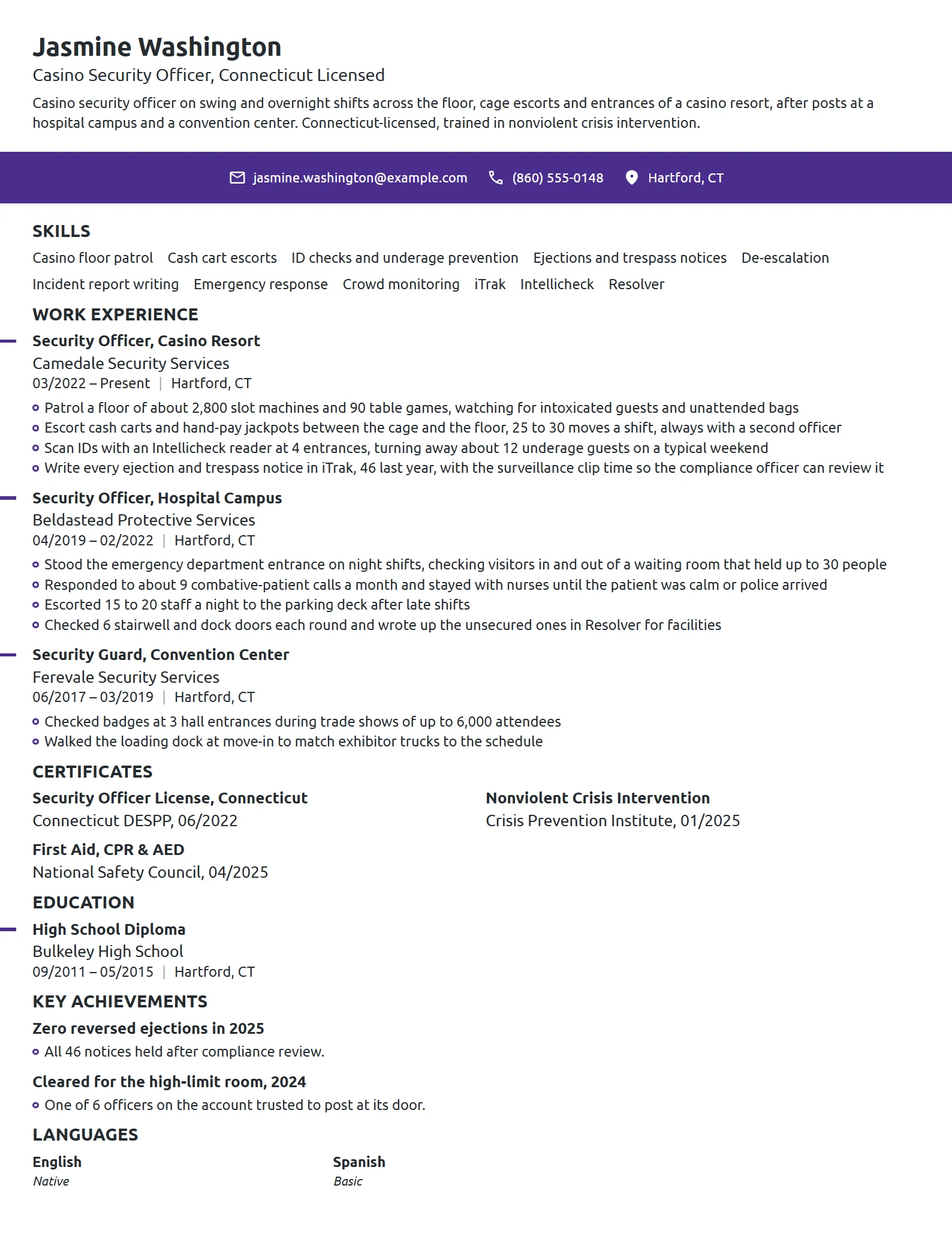 Casino Security Guard resume example