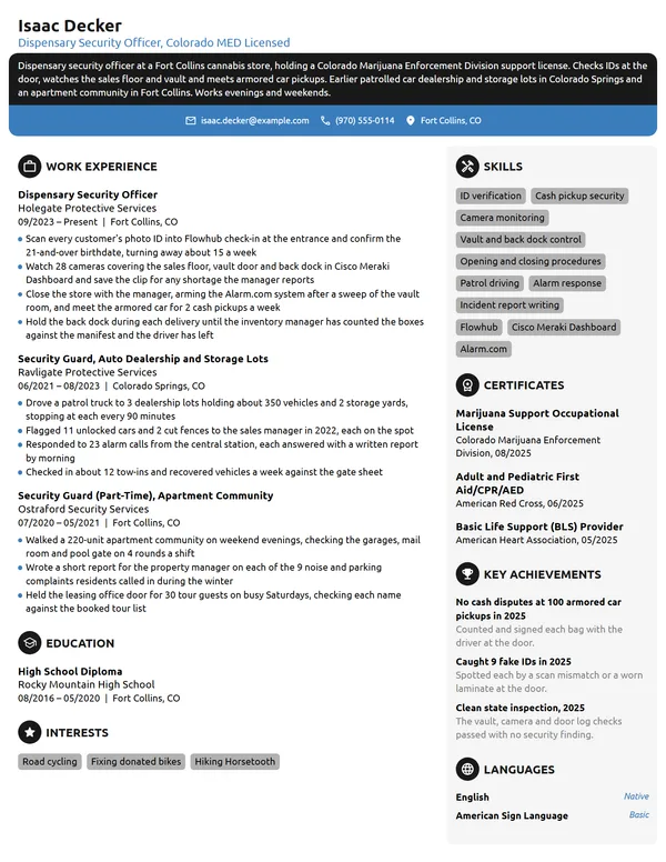 Dispensary Security Guard resume example