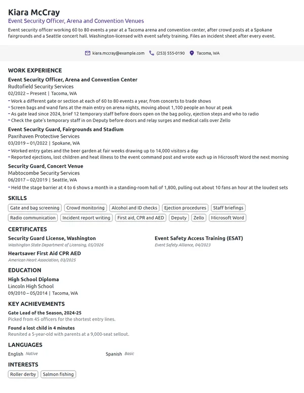 Event Security Guard resume example