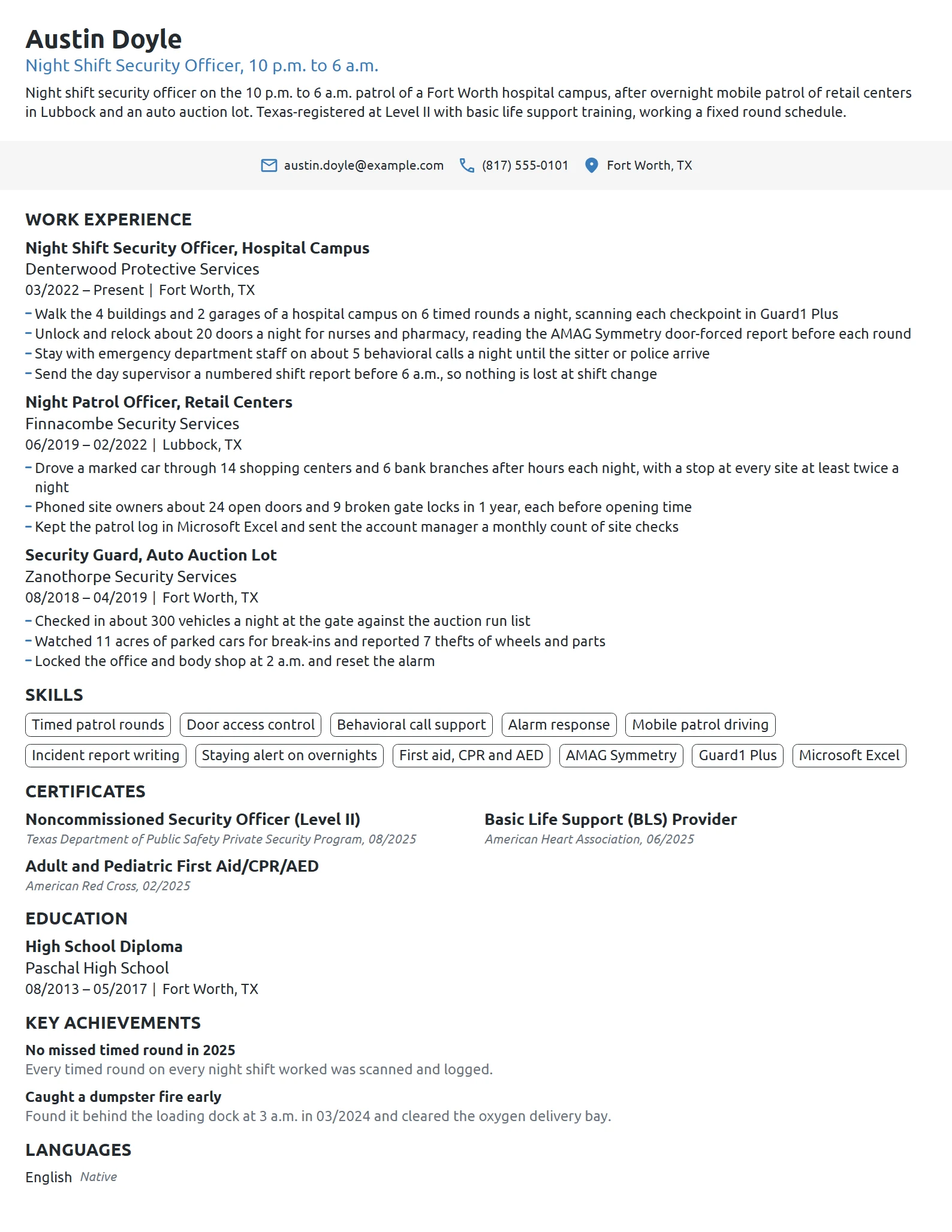 Night Shift Security Guard resume example