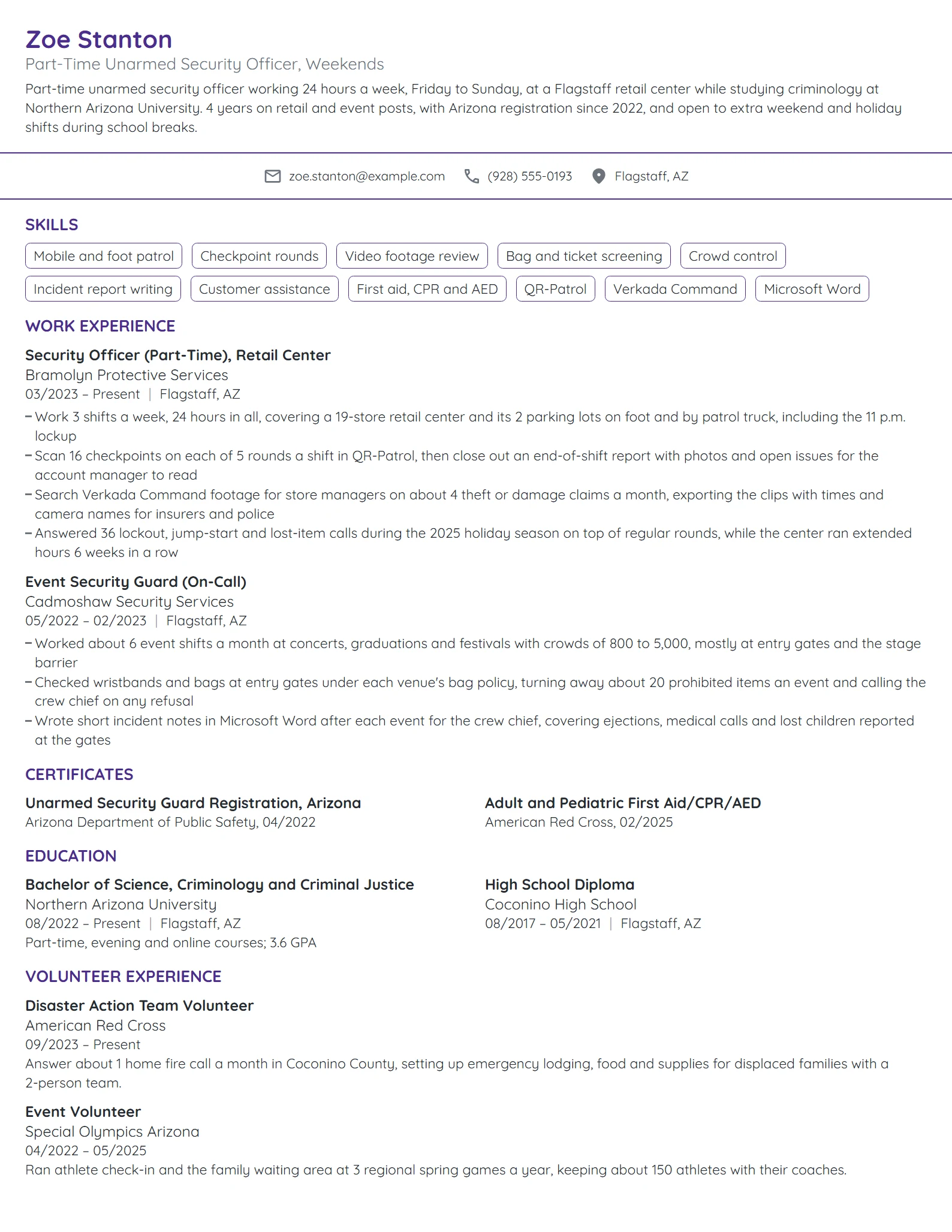 Part-Time Security Guard resume example