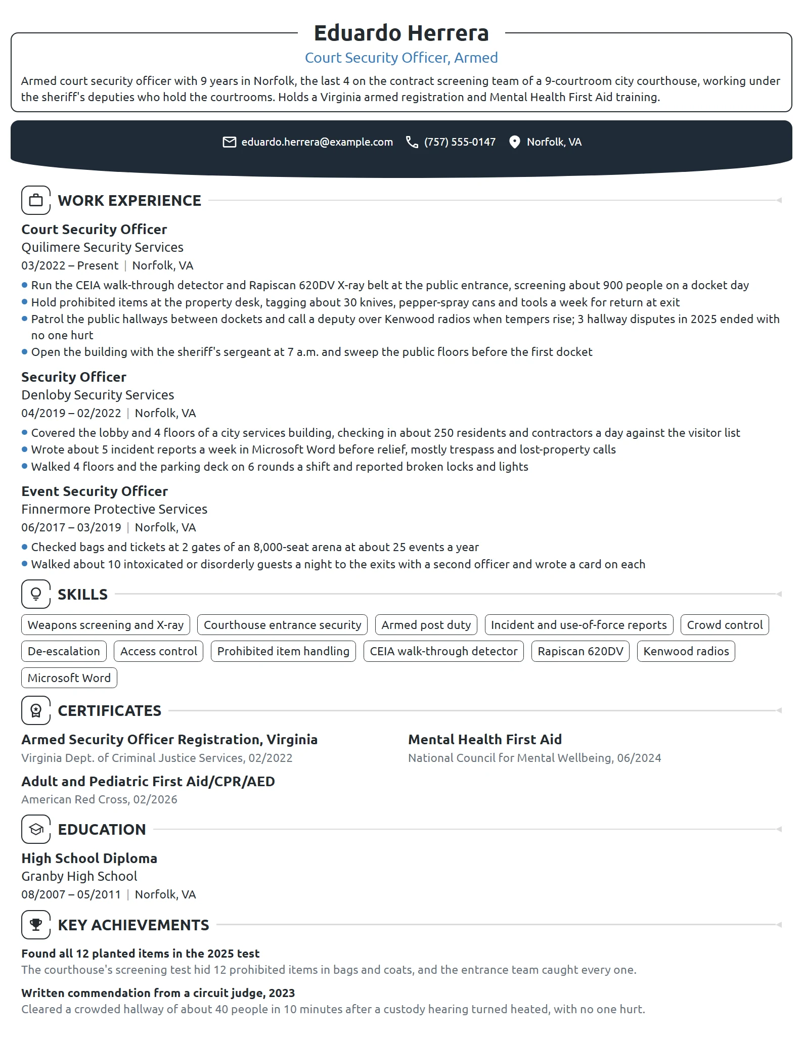 Court Security Officer resume example