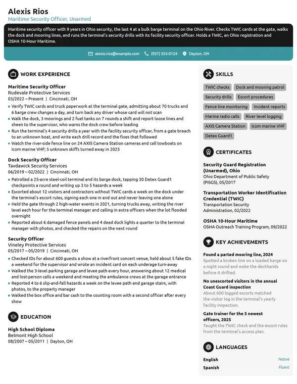 Maritime Security Officer resume example