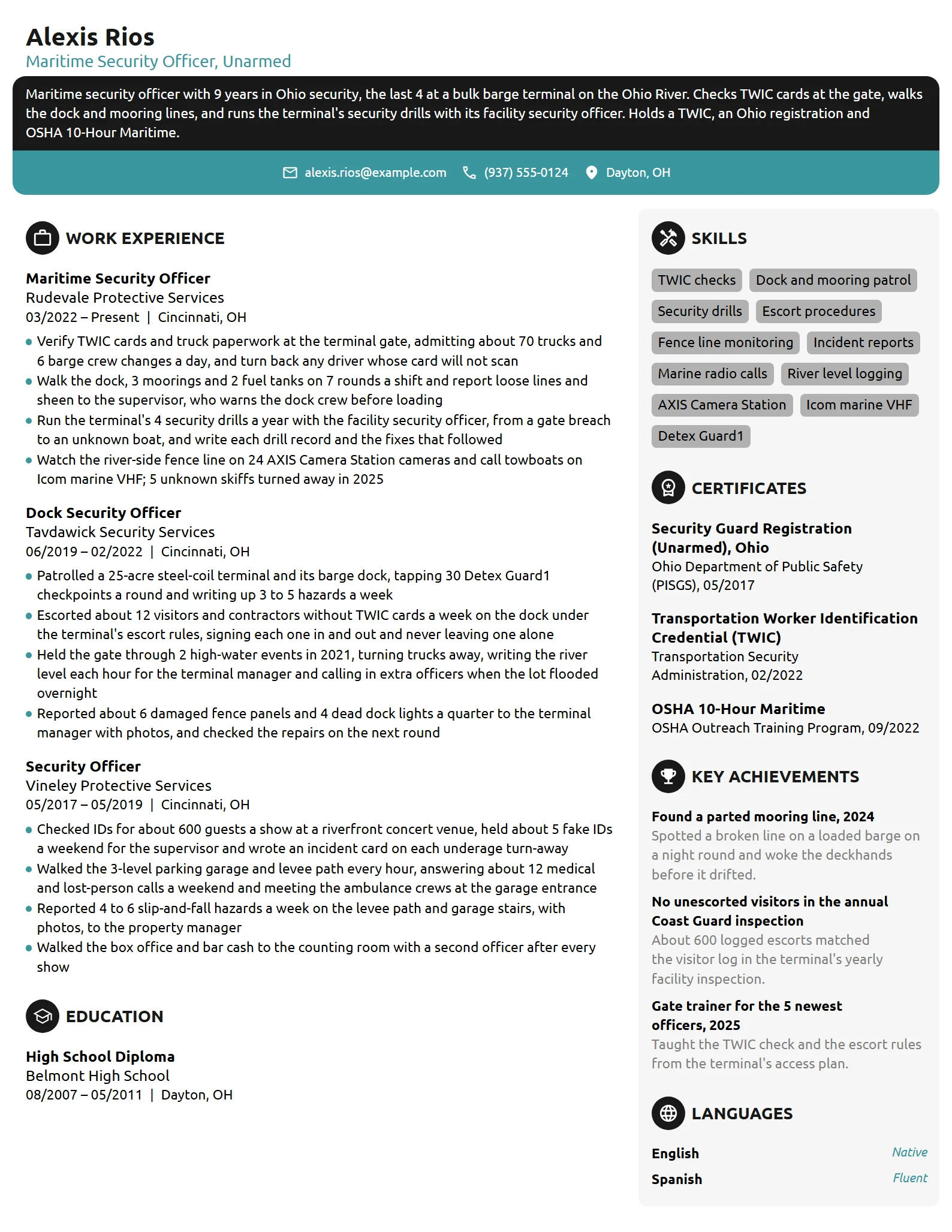 Maritime Security Officer resume example