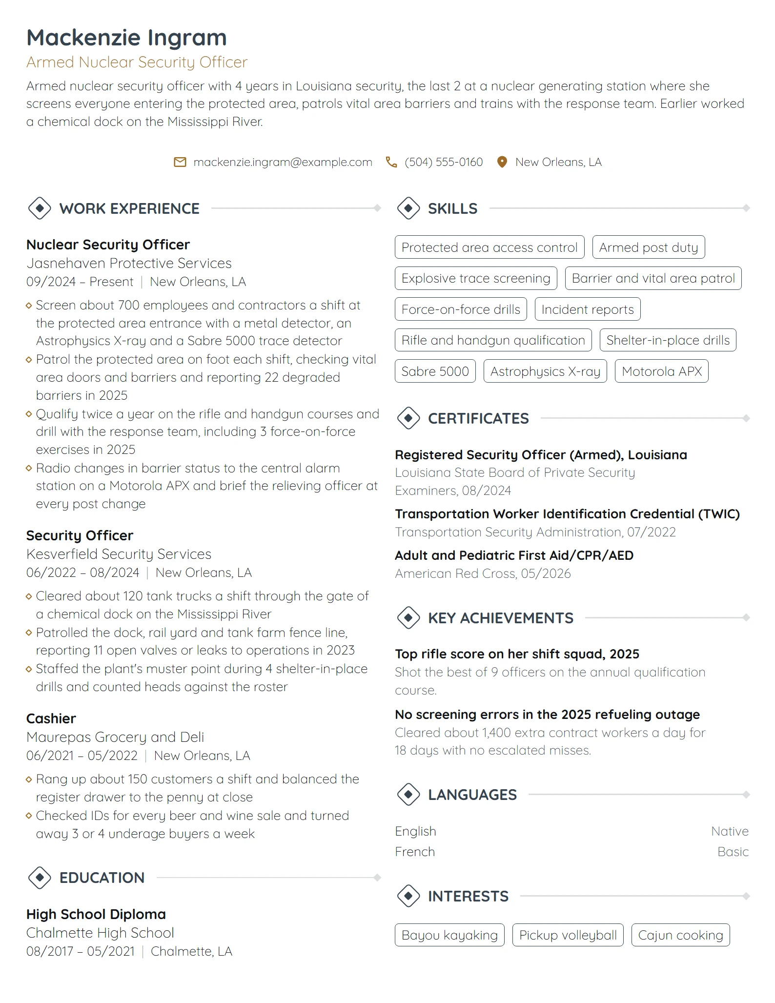 Nuclear Security Officer resume example