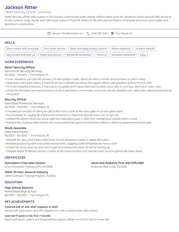 Relief Security Officer resume example