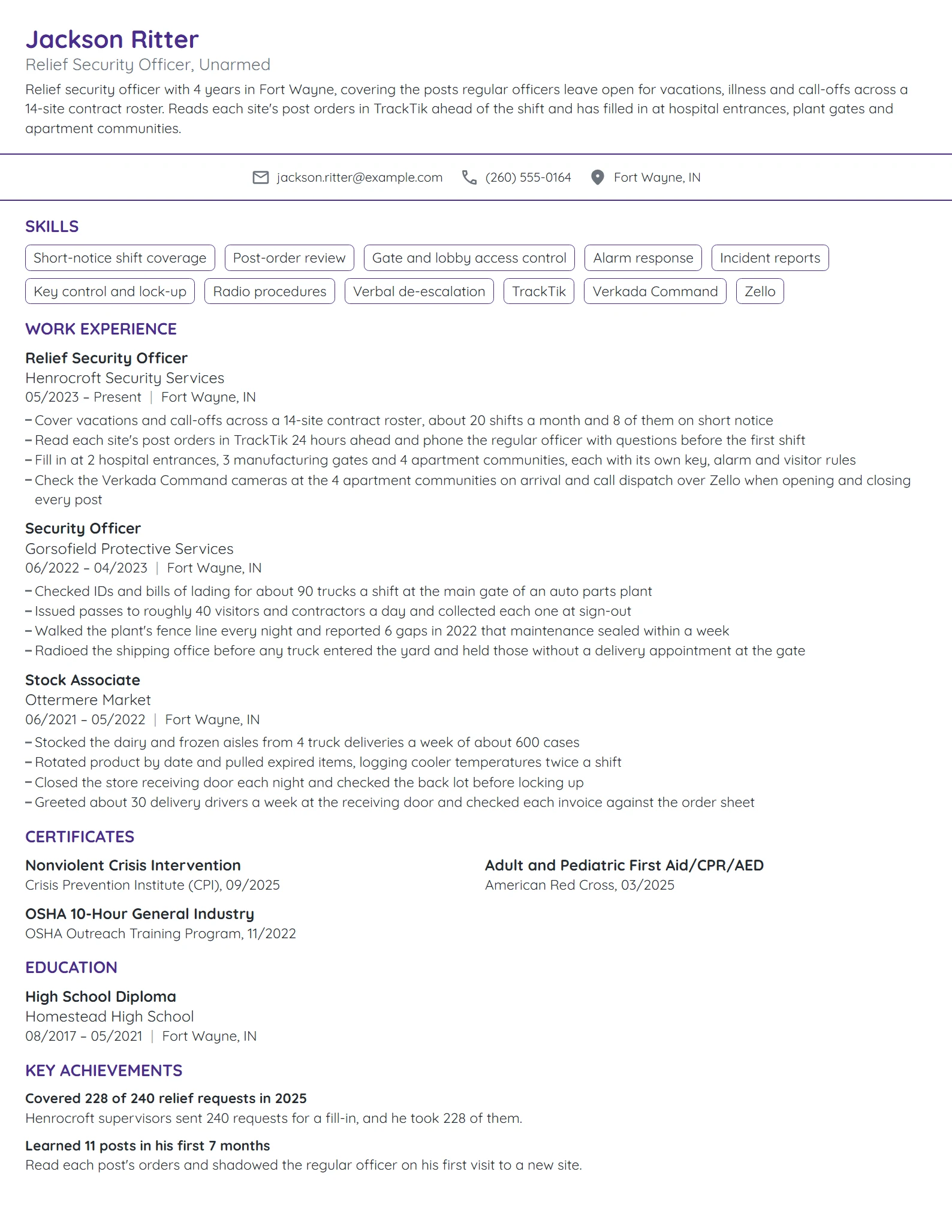 Relief Security Officer resume example