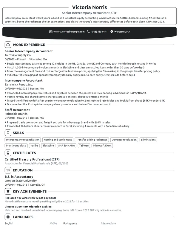 Senior Intercompany Accountant resume example