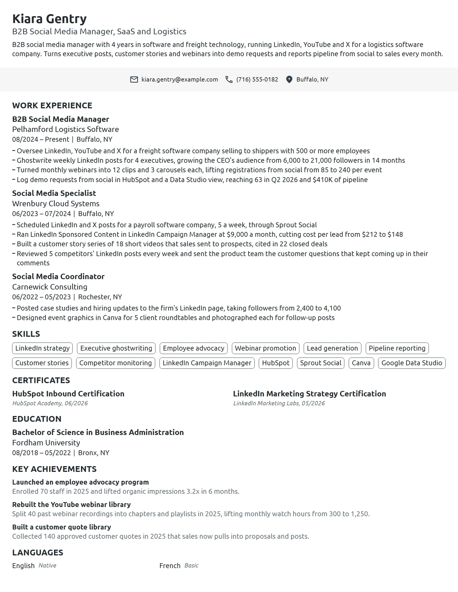 B2B Social Media Manager resume example