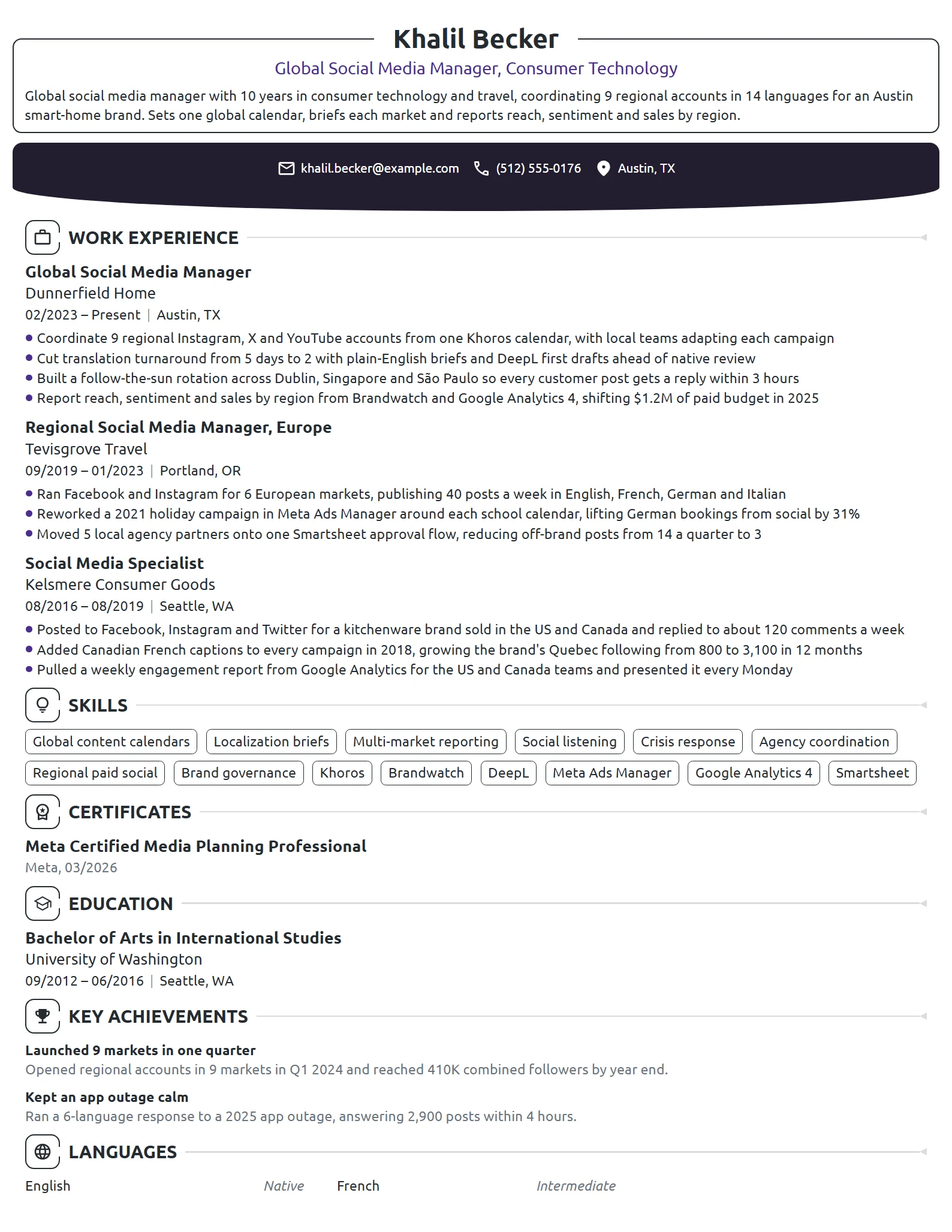 Global Social Media Manager resume example
