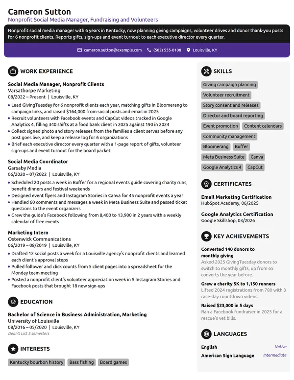 Nonprofit Social Media Manager resume example