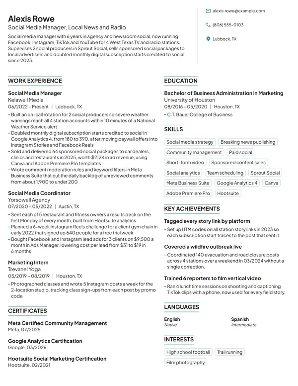 Social Media Manager resume example