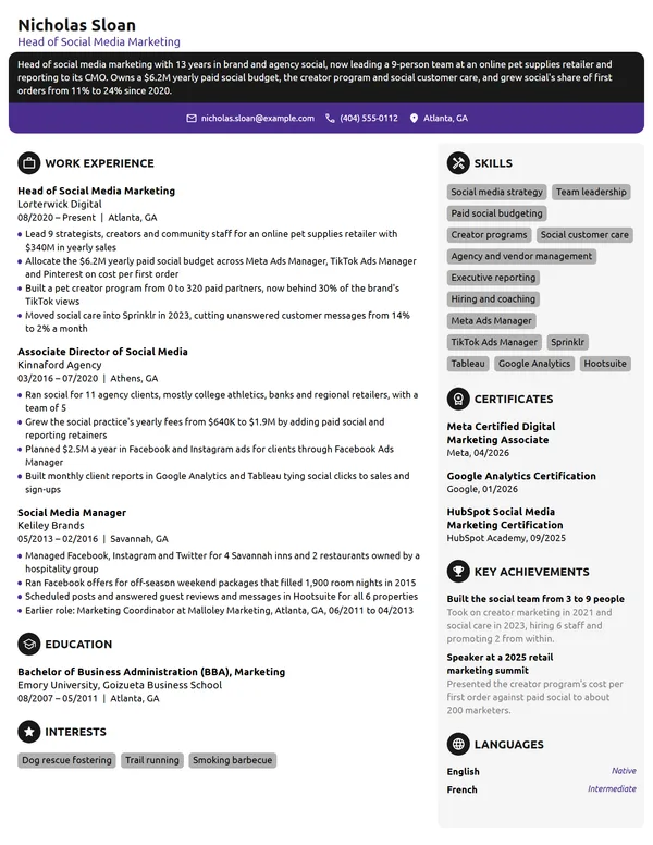 Head of Social Media Marketing resume example