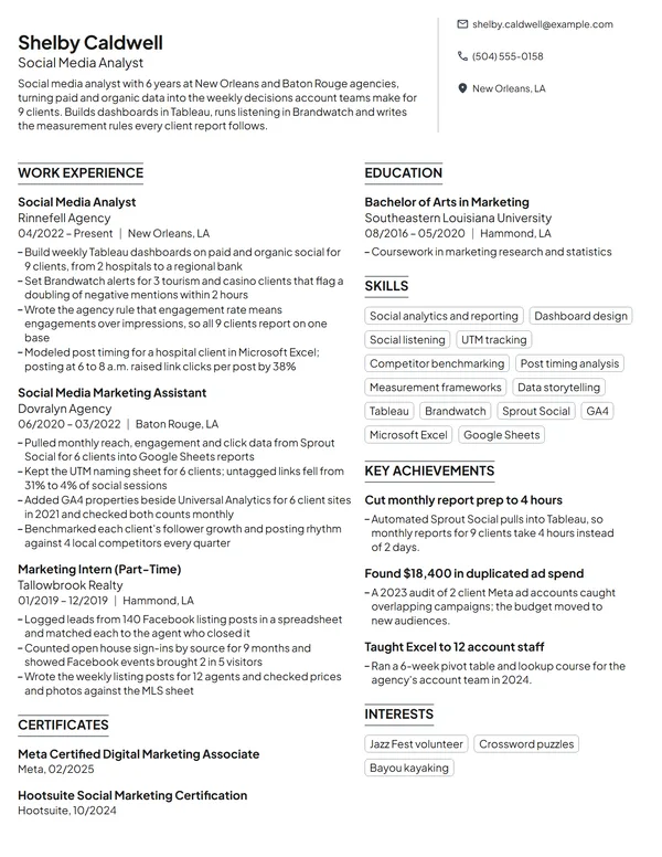 Social Media Analyst resume example