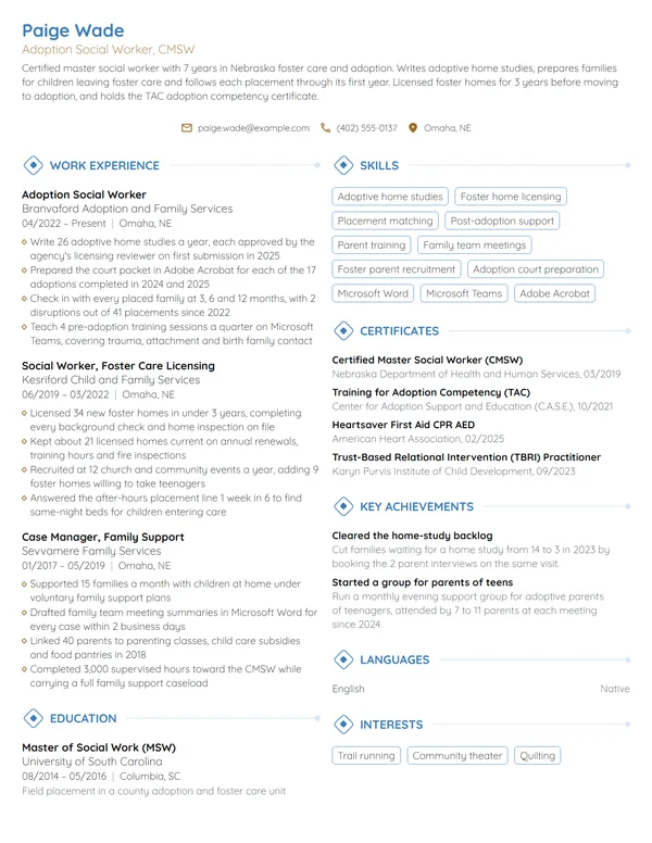 Adoption Social Worker resume example
