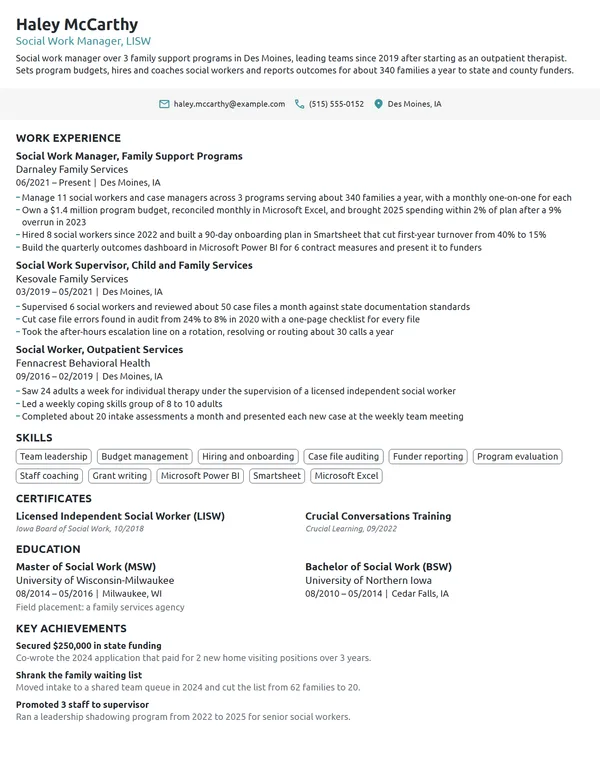 Social Work Manager resume example