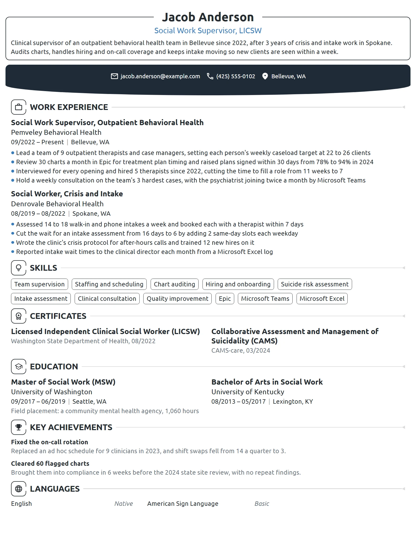 Social Work Supervisor resume example