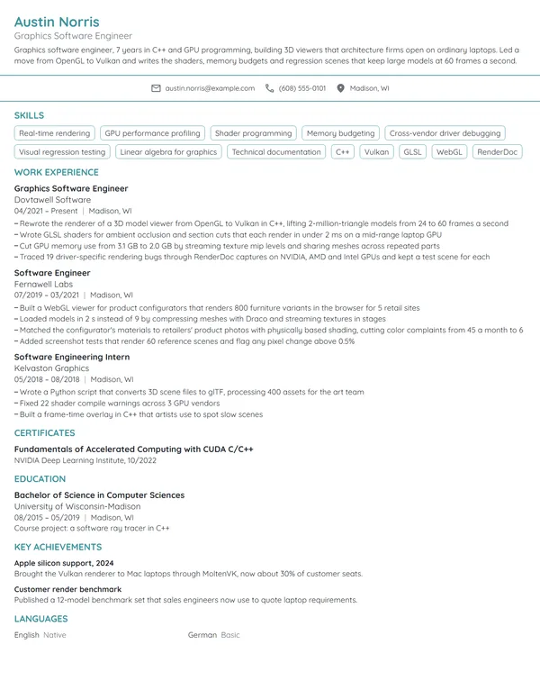 Graphics Software Engineer resume example