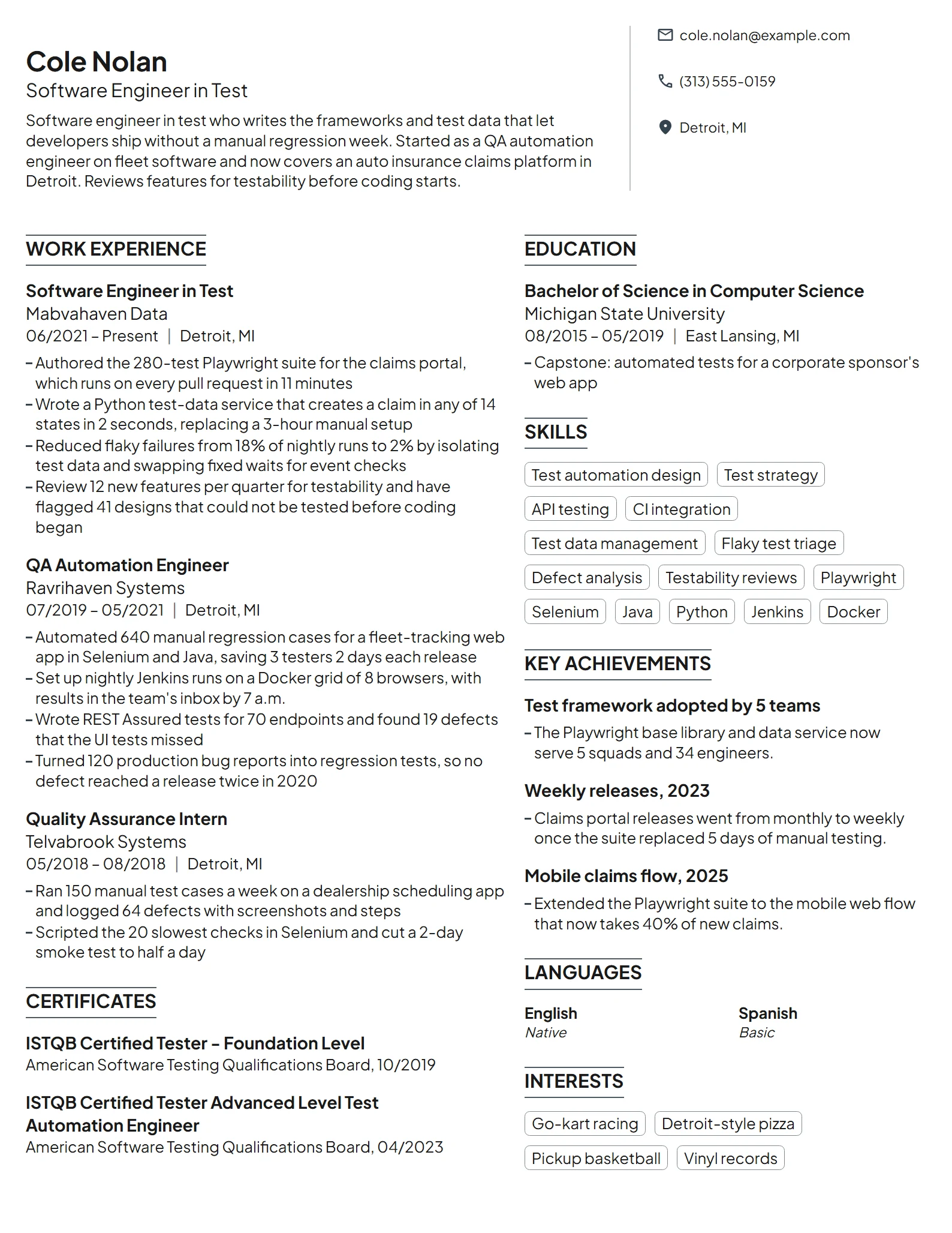 Software Engineer in Test resume example