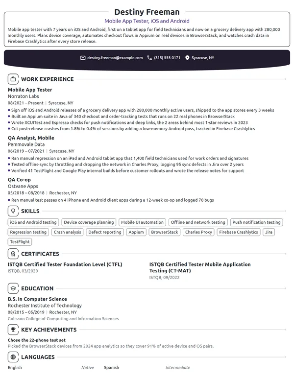 Mobile App Tester resume example