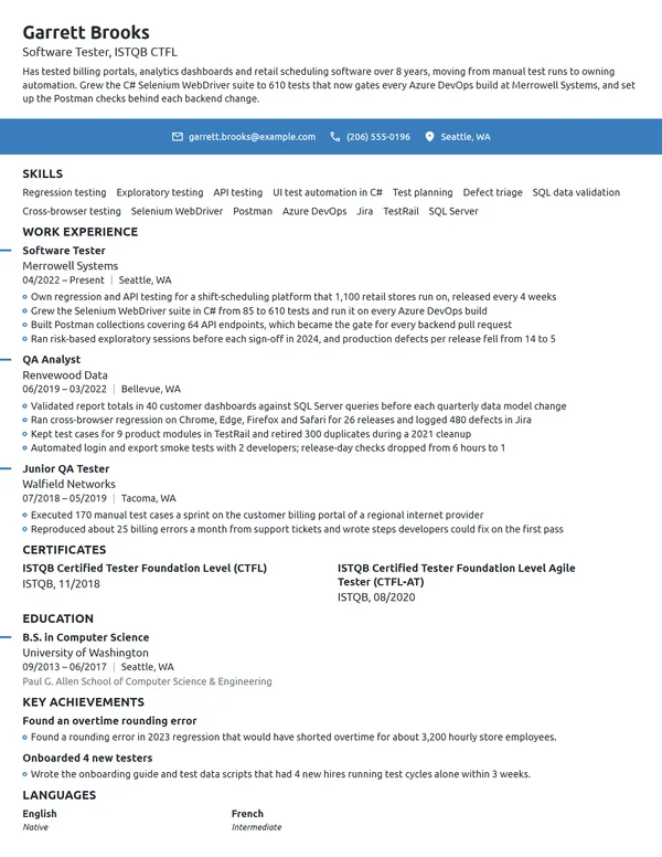 Software Tester resume example