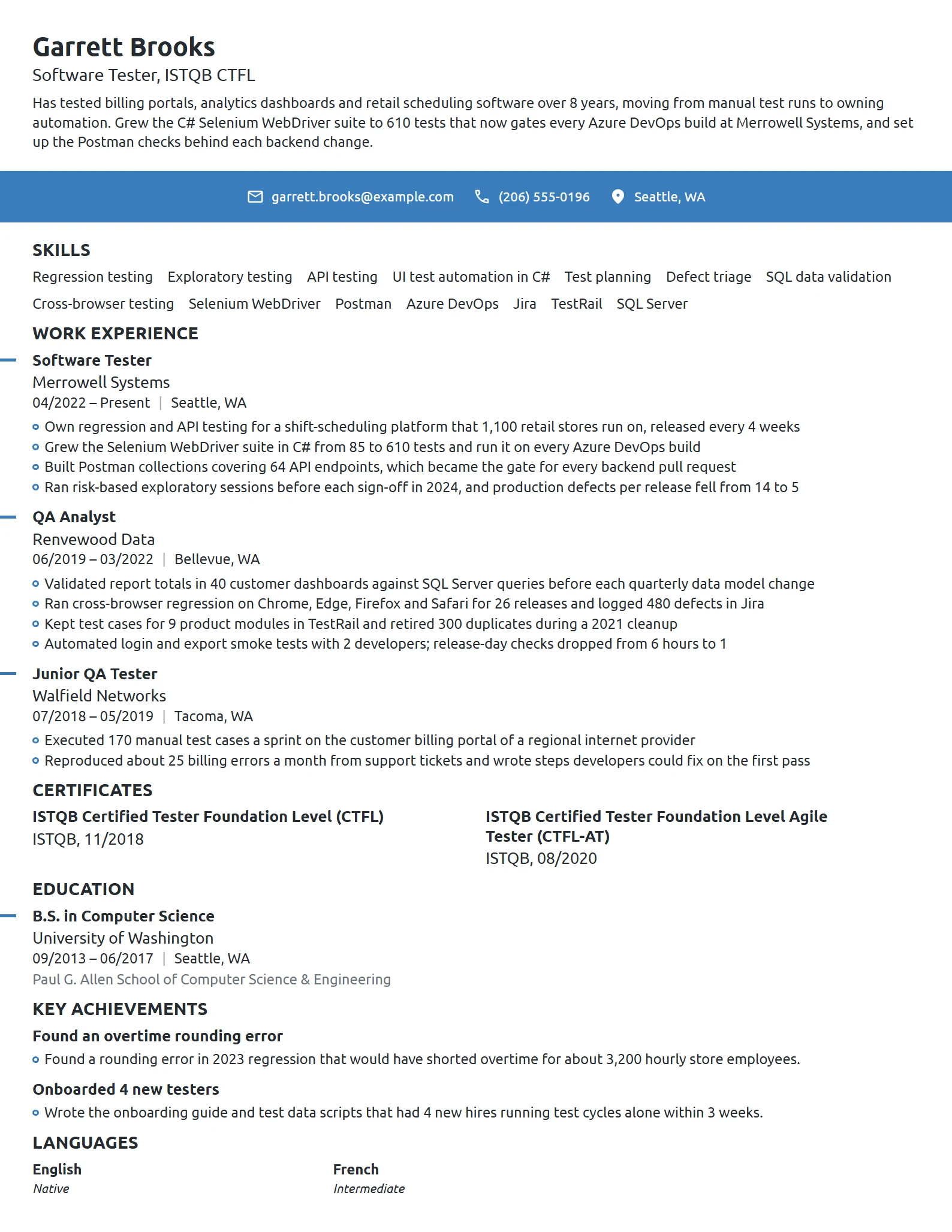 Software Tester resume example