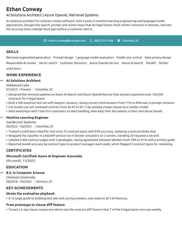 AI Solutions Architect resume example