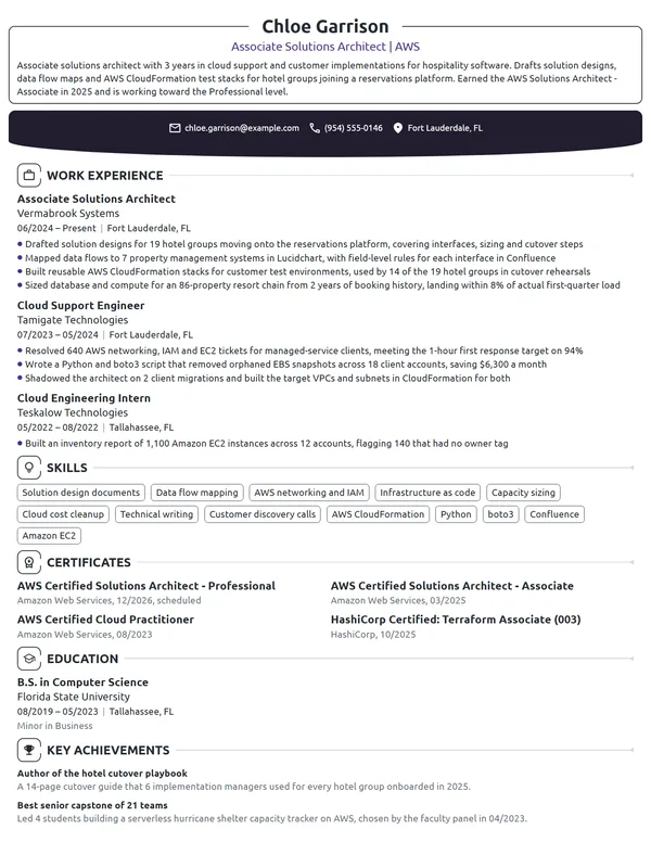 Associate Solutions Architect resume example