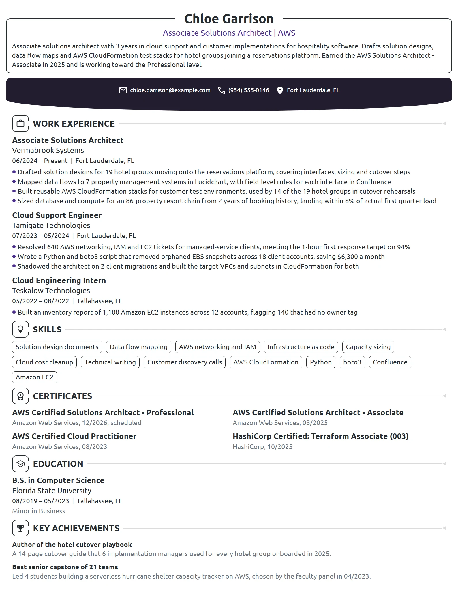 Associate Solutions Architect resume example