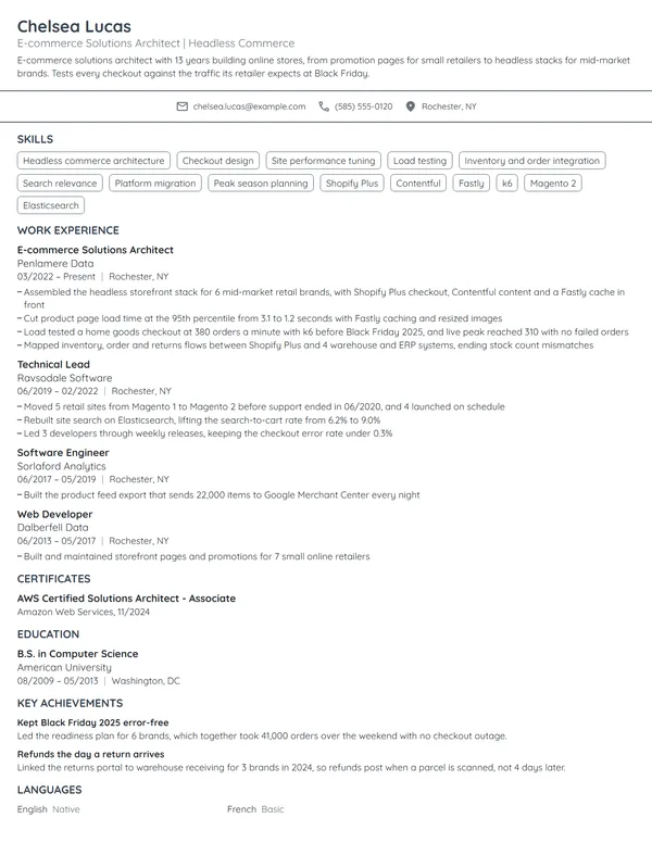 E-commerce Solutions Architect resume example