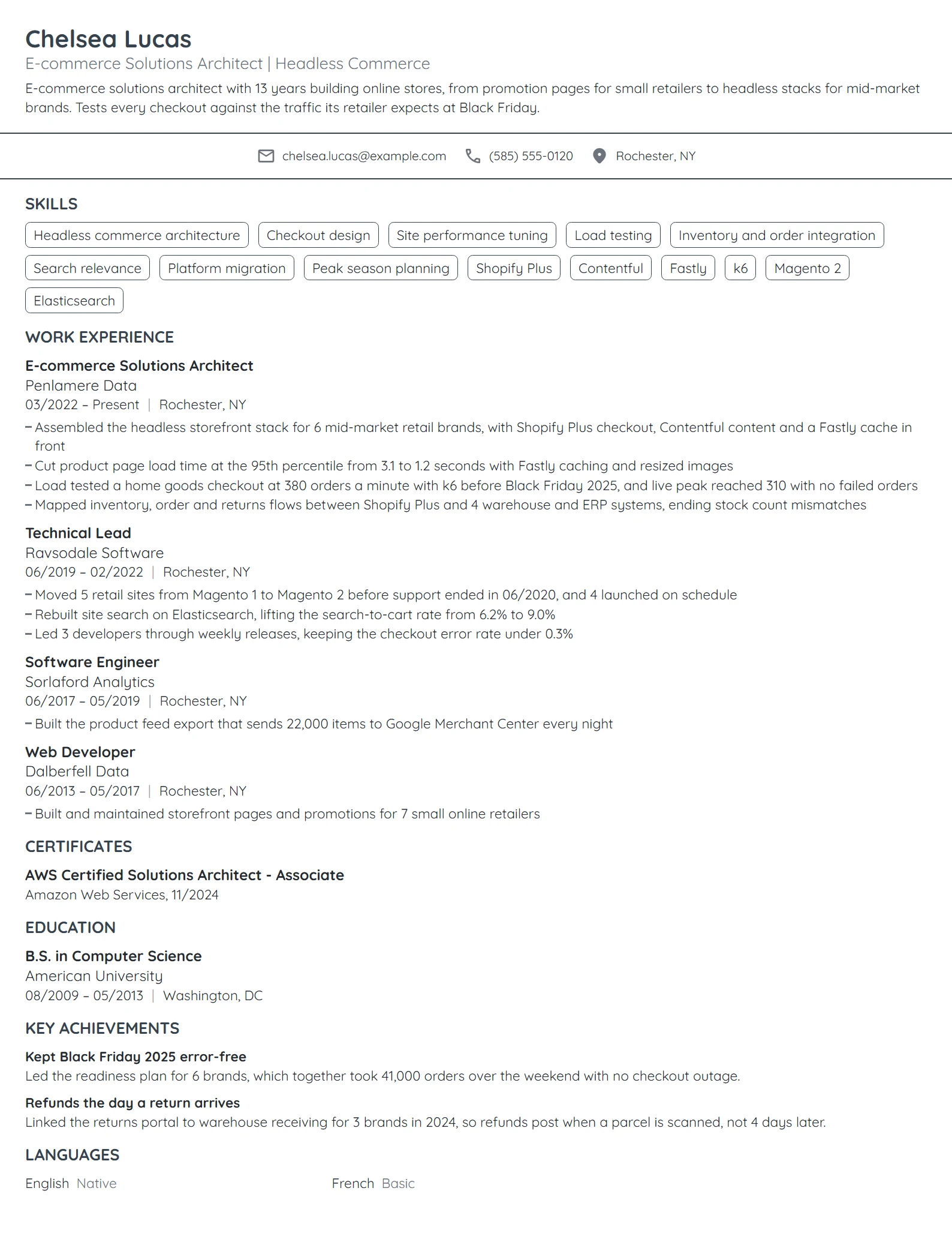 E-commerce Solutions Architect resume example