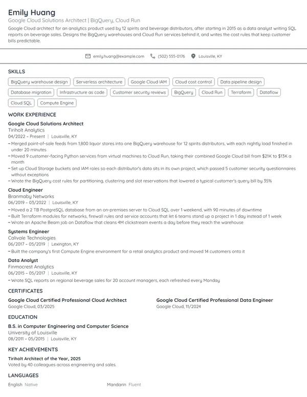 Google Cloud Solutions Architect resume example