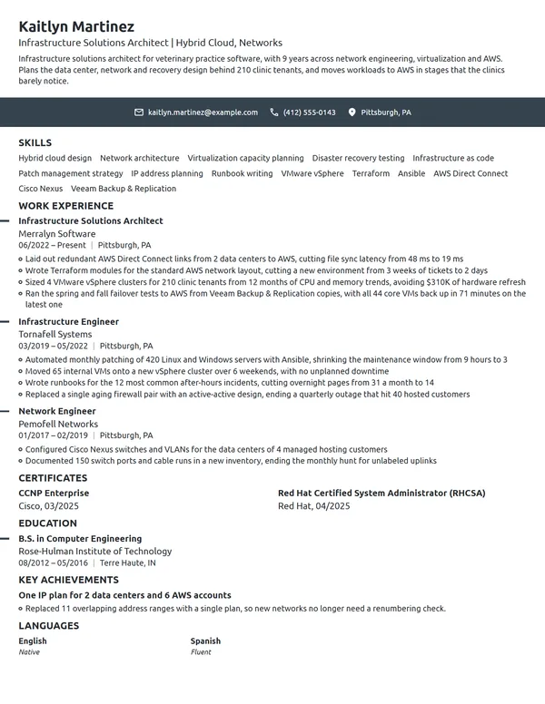 Infrastructure Solutions Architect resume example